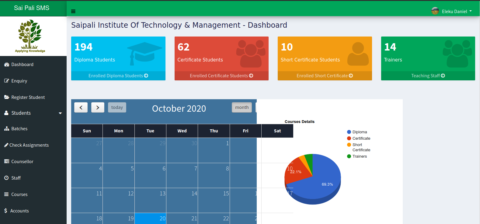 SMS - Saipali School Management System-Thumbnail